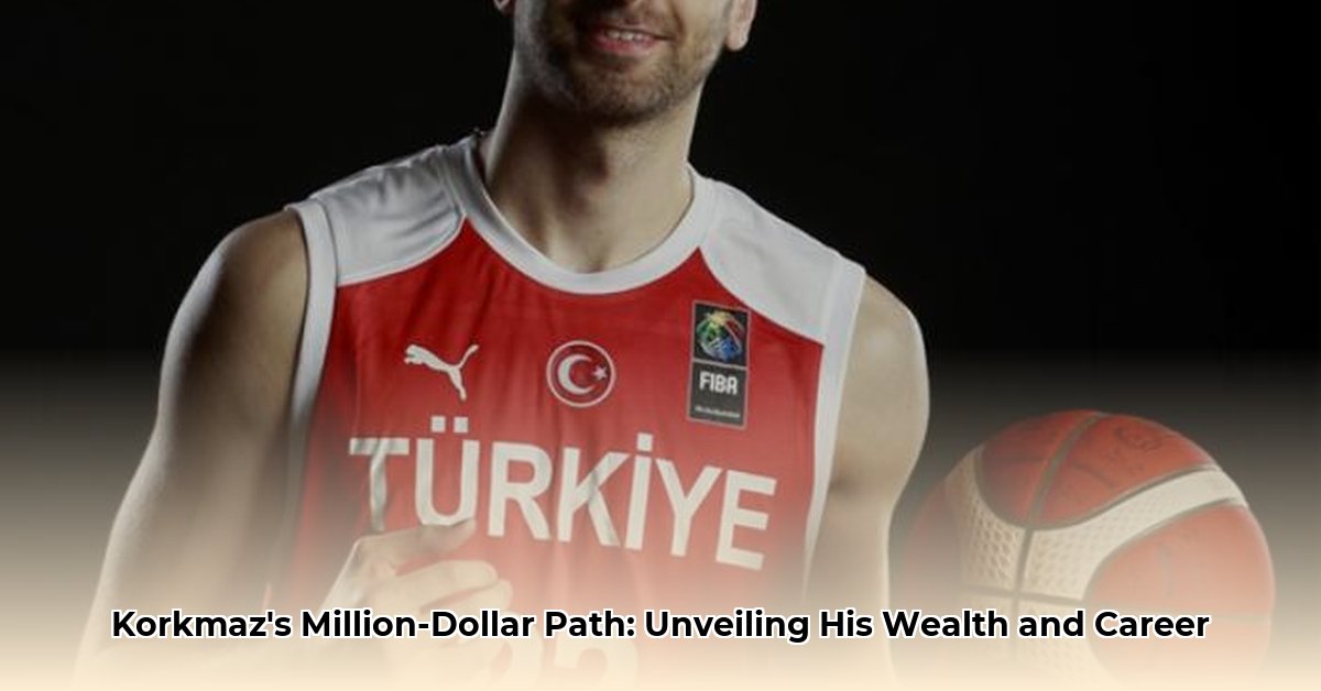 furkan korkmaz net worth